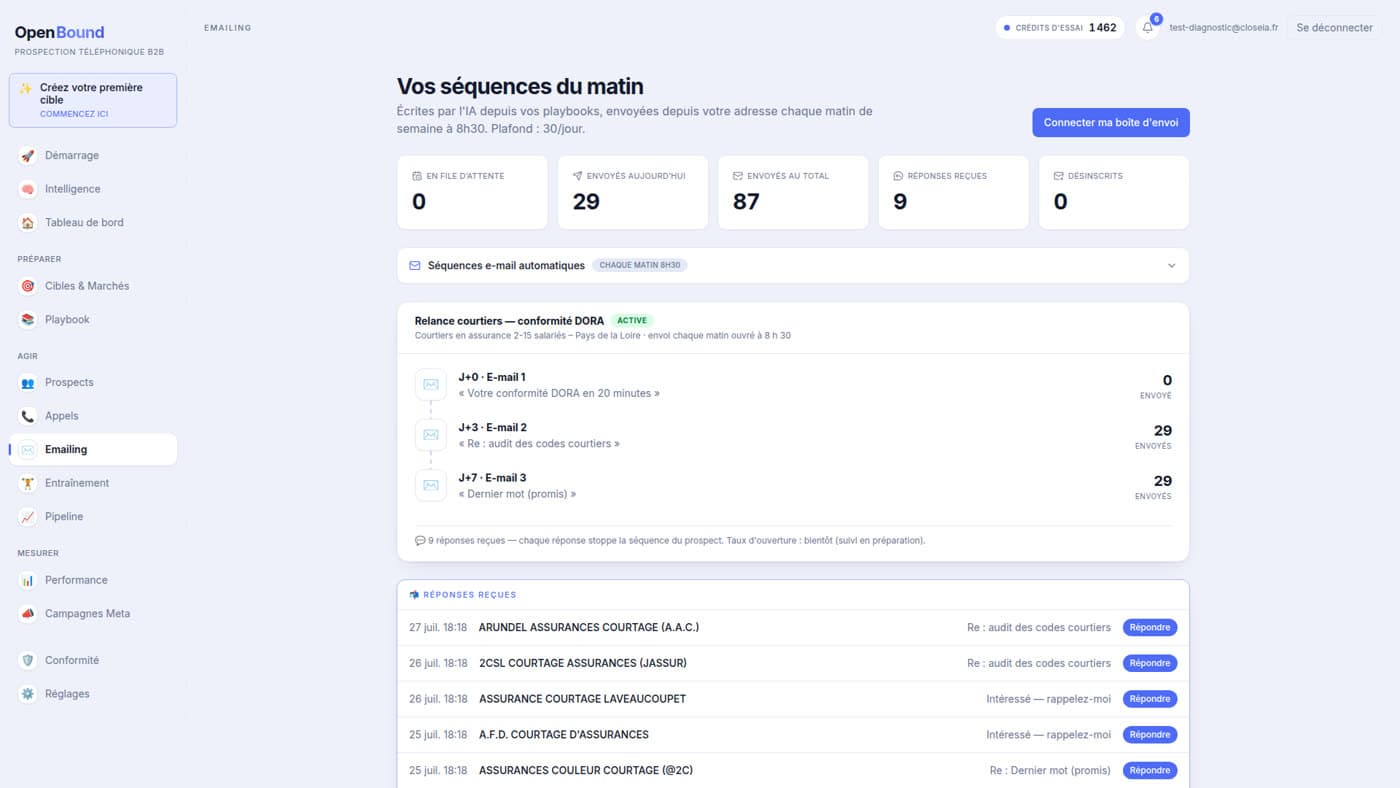 Écran Emailing OpenBound